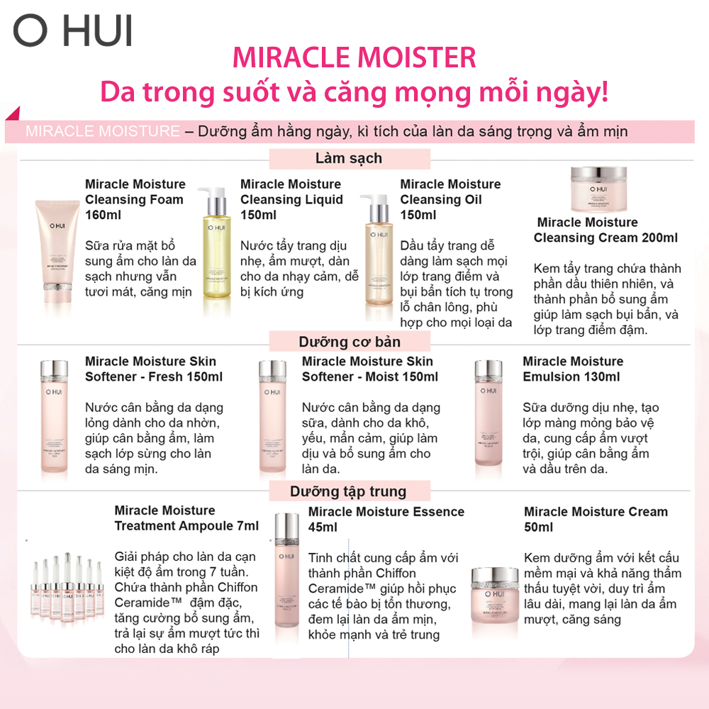 Tinh chất dưỡng ẩm OHUI Miracle Moisture Essence 50ml