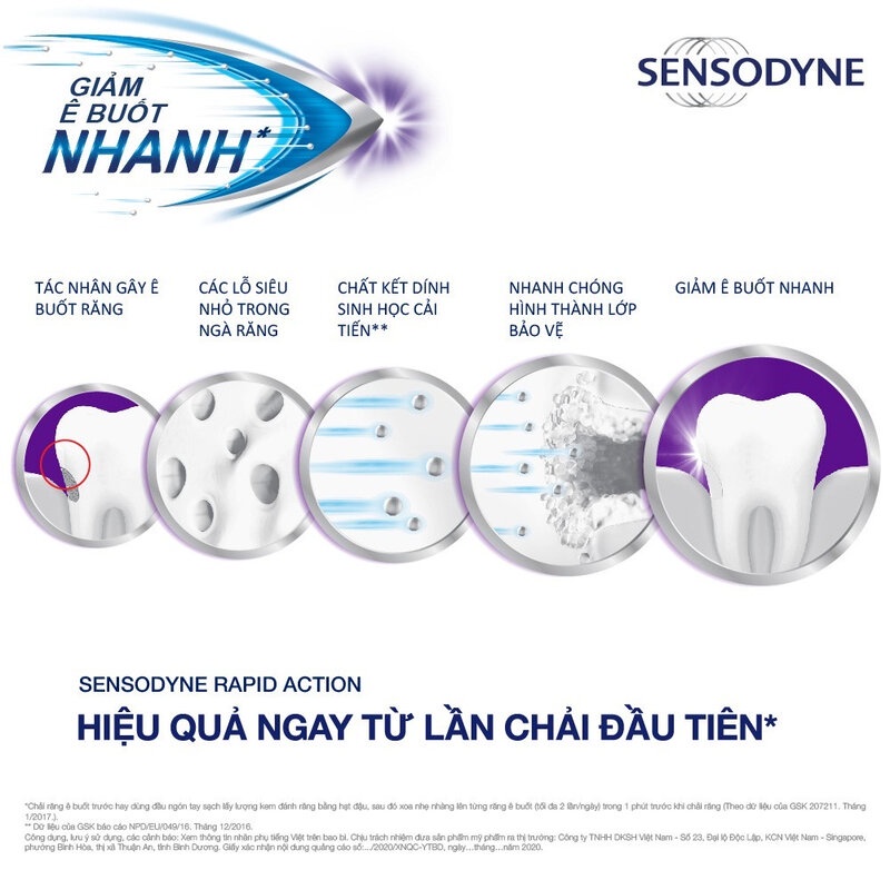 Kem Đánh Răng Sensodyne Làm Giảm Ê Buốt Nhanh 100g