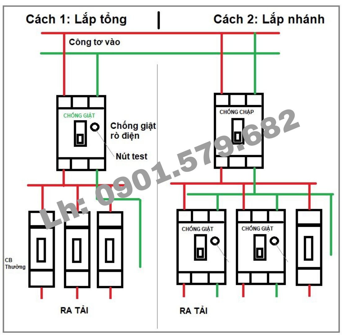 Aptomat CB Chống Giật Nhật bản 40A
