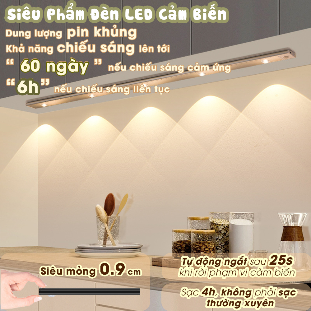 1 Miếng Miếng nam châm dán đèn LED trang trí
