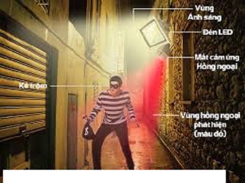[HCM]Đèn Pha LED Cảm Ứng Chống Trộm 20W