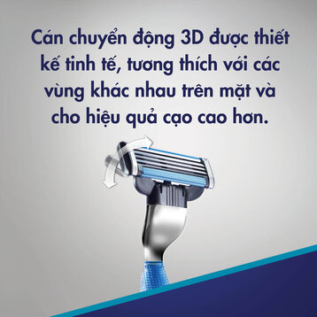 Dao Cạo Râu Gillette Mach3+ New (1 Cán + 2 Lưỡi)