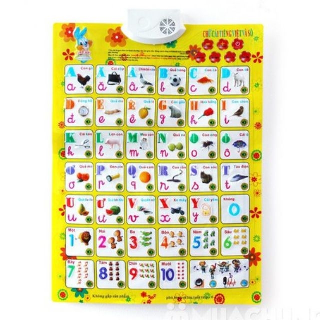 Bảng học chữ cái phát tiếng cho bé