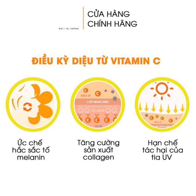 Tinh Chất Serum Melano CC Rohto Nhật Bản