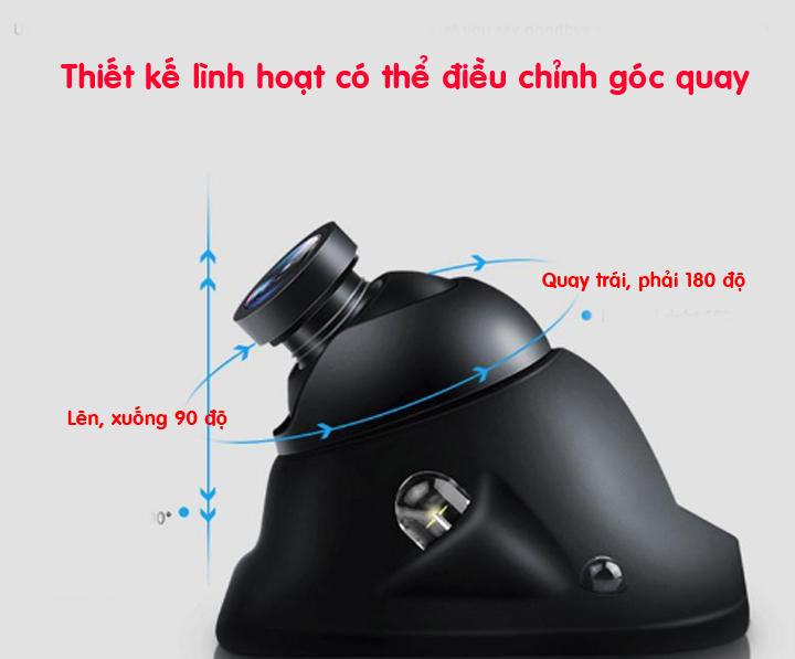 Camera tiến camera cặp lề gắn gương phải