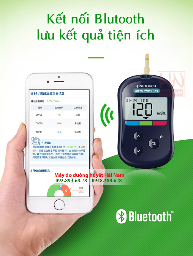 Máy Đo Đường Huyết One Touch Ultra Plus Flex Johnsons & Johnson