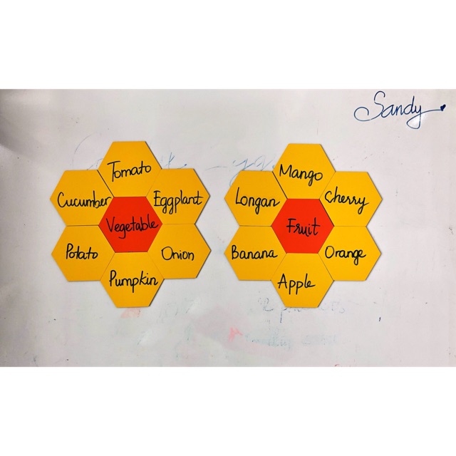 🐝🐝🐝 SET TỔ ONG ALU 🐝🐝🐝