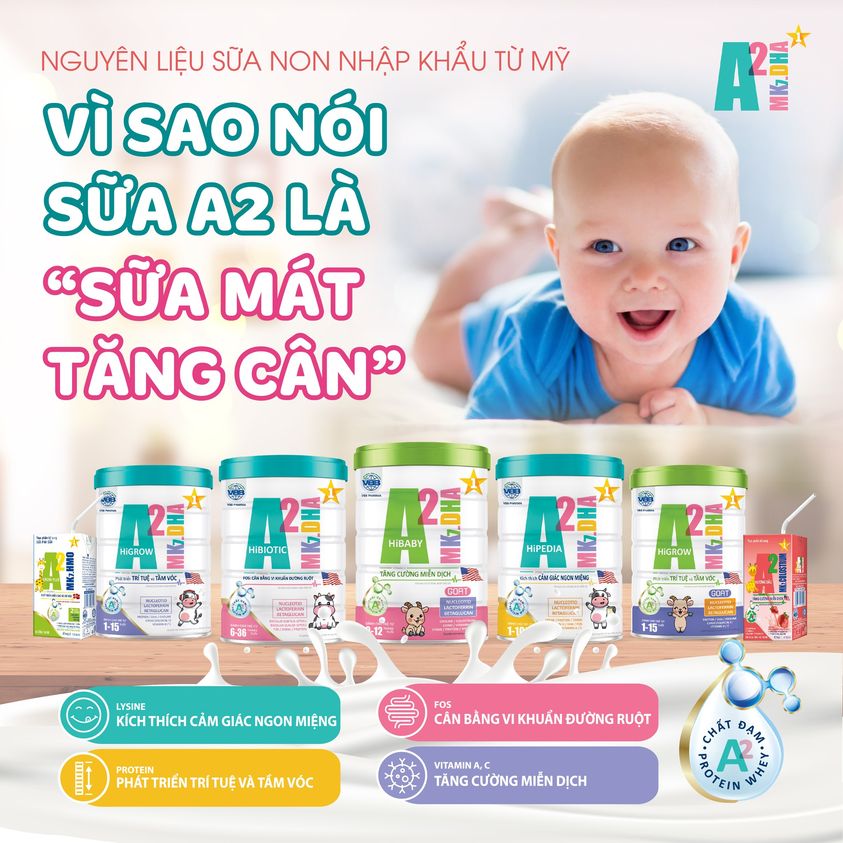 SBPS A2 Mk7.HMO Growplus ( từ 1 tuổi trở lên)