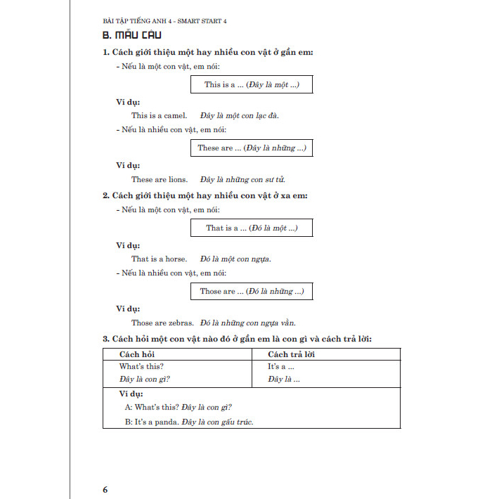 SÁCH - Bài tập tiếng anh 4 (bám sát sgk i-learn smart start)