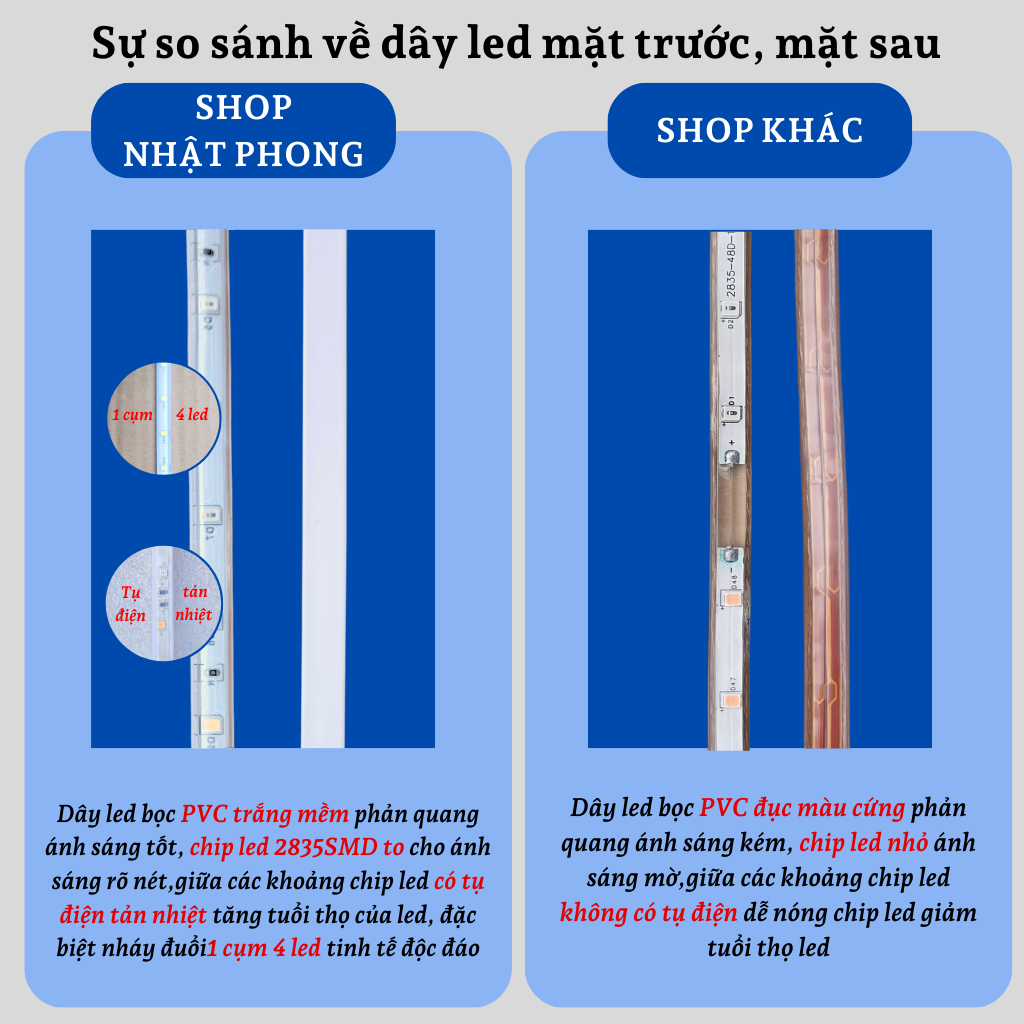 Đầu nối nguồn 220V dùng cho dây led 2835