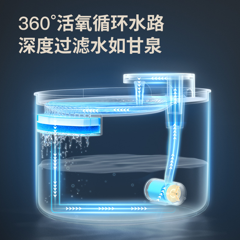 Máy lọc nước, máy uống nước cho chó mèo thú cưng