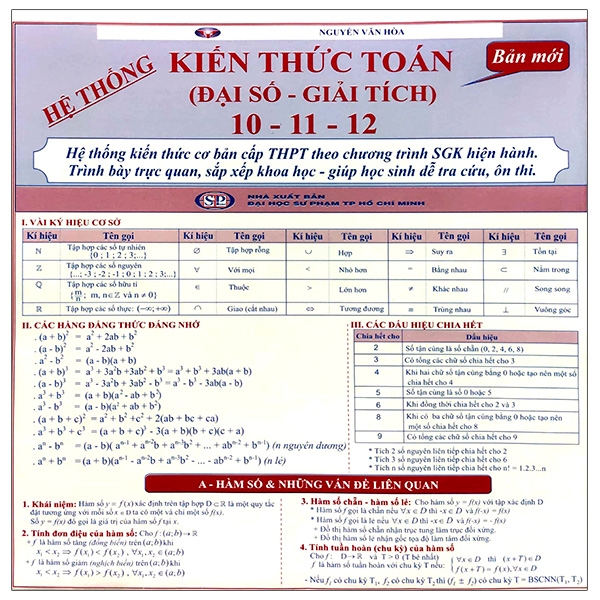 Fahasa - hệ thống kiến thức toán học 10-11-12
