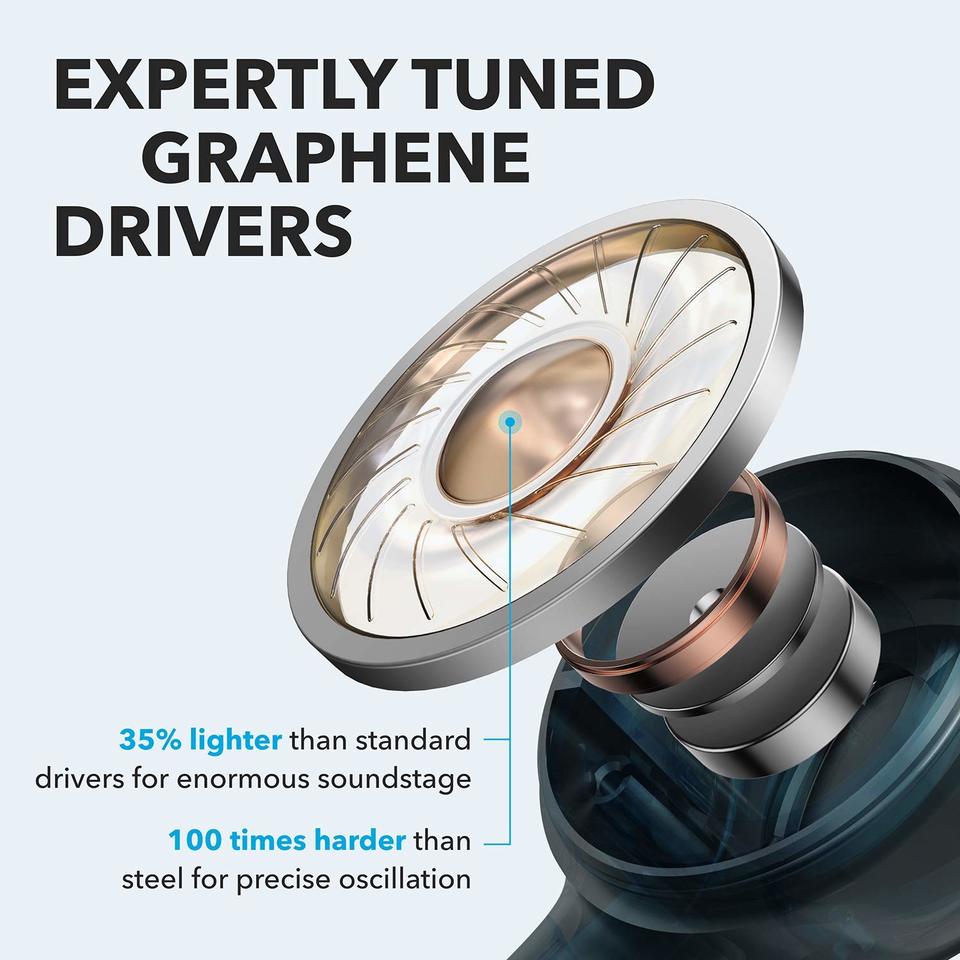 Tai Nghe Bluetooth SoundCore Life P2 - A3919 (By Anker)