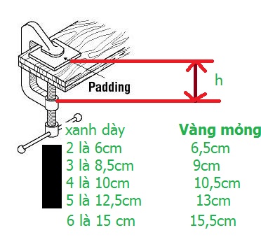 VAM , CẢO CHỮ C KẸP GỖ ( ĐỦ SỐ 2 - 6)