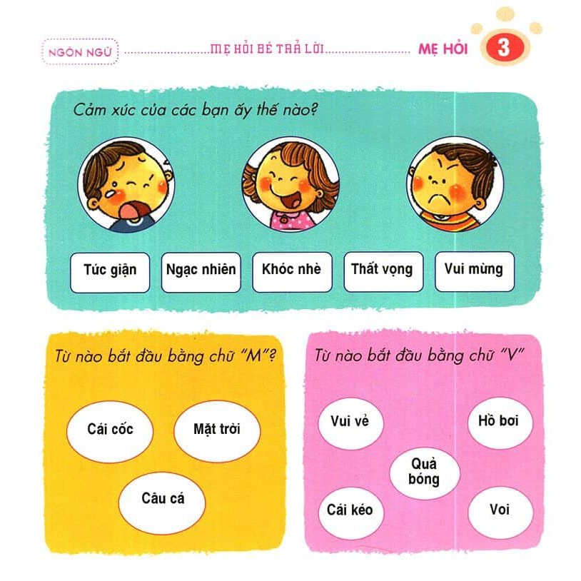 Sách - Mẹ Hỏi Bé Trả Lời (4-5 Tuổi)