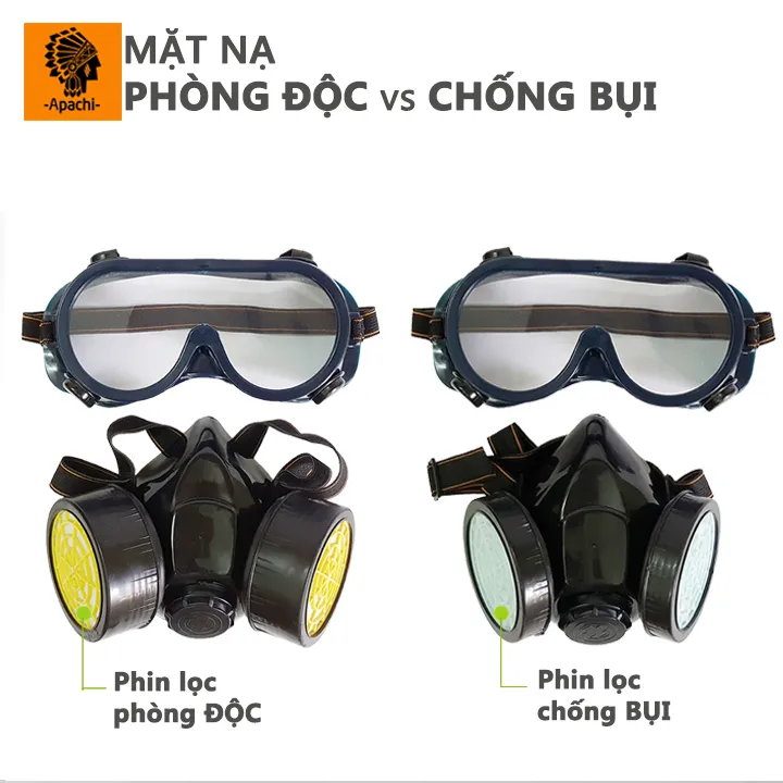 Mặt nạ chống khí độc