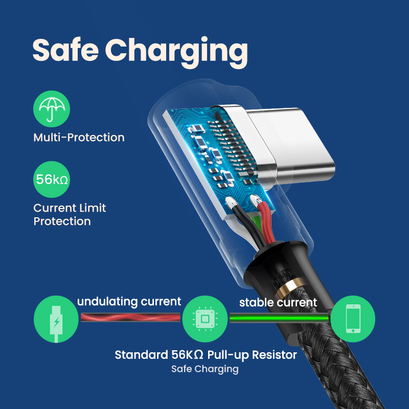 UGREEN Cáp USB C Nylon Cáp Sạc Nhanh 90 Độ Cáp Loại C, Dành Cho Xiaomi Redmi Note 9 SRedmi Note 9S Tiện Lợi Cáp Pubg Chơi Game Dành Cho Xiaomi A1/A2Mi 6/ Mi 8/Pocophone F1/Redmi Note 7/Huawei Nova 3/P9/Samsung Note 9/S8, V. V.  Model:20855