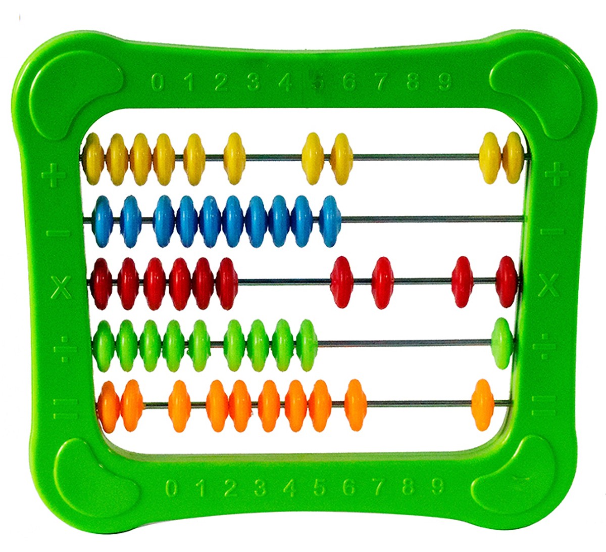 Bảng tính Abacus - Hệ số 10