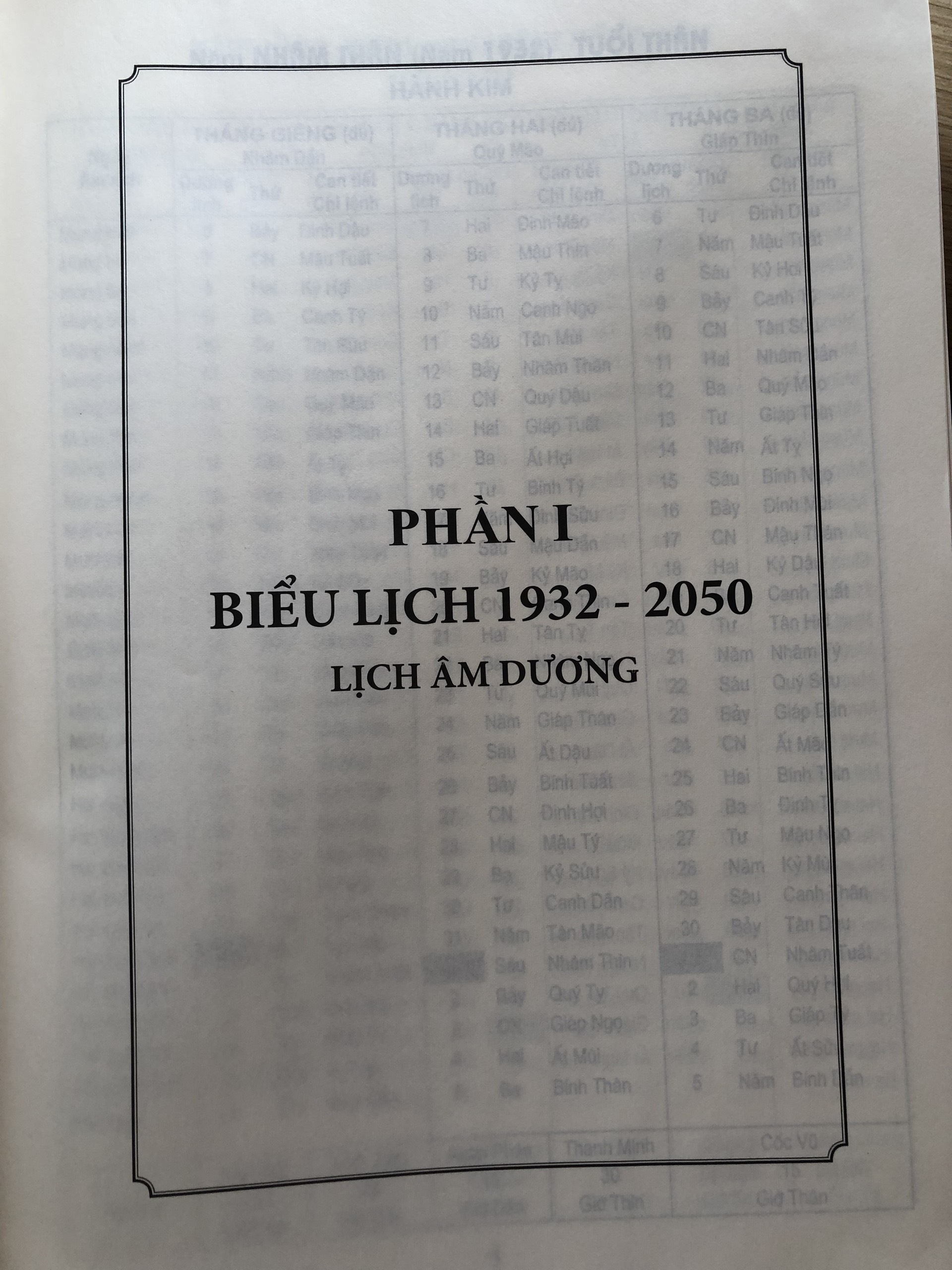 Lịch vạn niên 1932-2050 (Bộ sách mới)