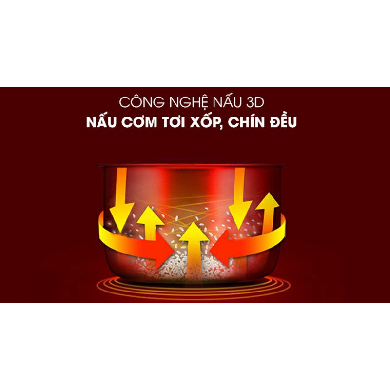 Nồi cơm điện Happycook 3 lít HC-300