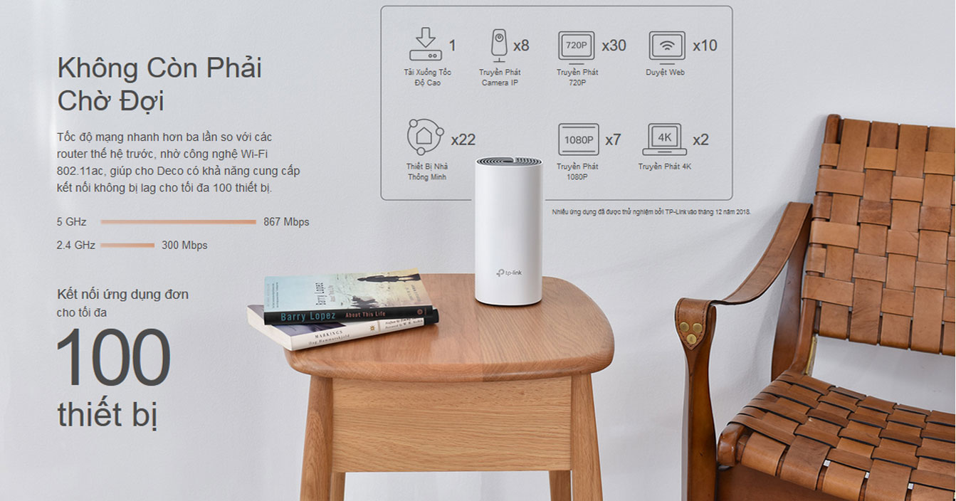 [HCM]Hệ thống Wi-Fi Mesh Cho Gia Đình AC1200 DECO E4 3 PACK