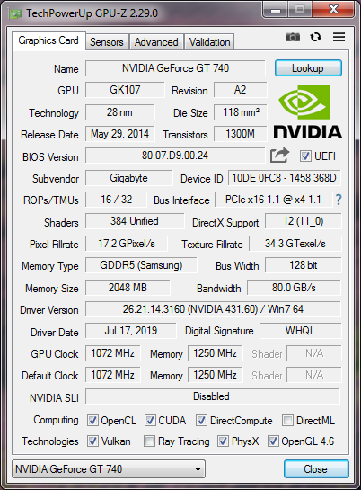 Card màn hình VGA Gigabyte GT740 2G D5 128b