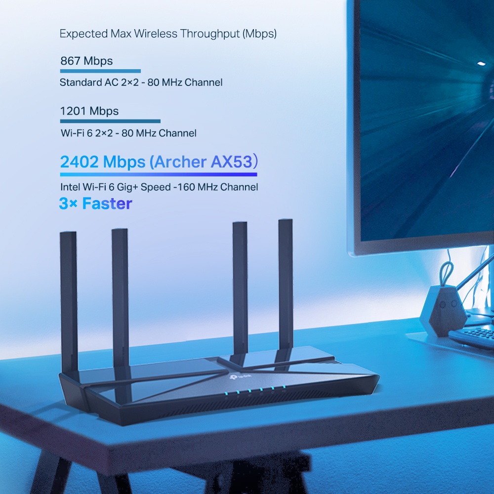 [Rẻ vô địch] Bộ phát wifi 6 TP-Link Archer AX53 AX3000Mbps OneMesh  (Chinh Hãng TP-Link Việt Nam)