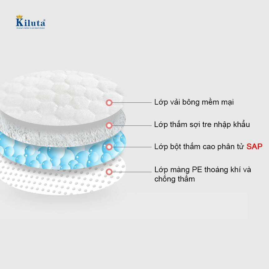 Lót thấm sữa - Miếng lót thấm sữa cho bé