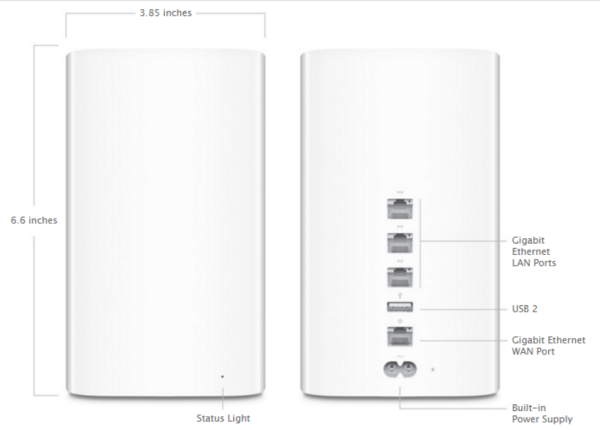 Apple Airport Extreme Gen 6- Thế hệ 6 - A1521