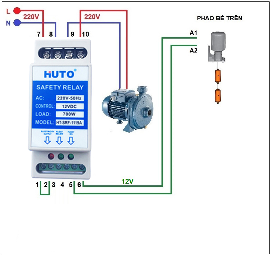 Combo 3 Rơ le an toàn cho phao điện HUTO