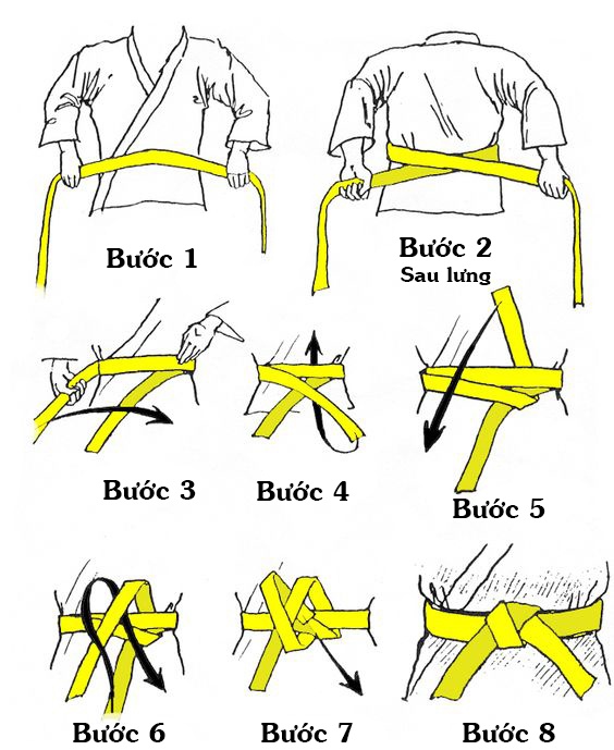 Võ phục karate danh cho người lớn và trẻ em