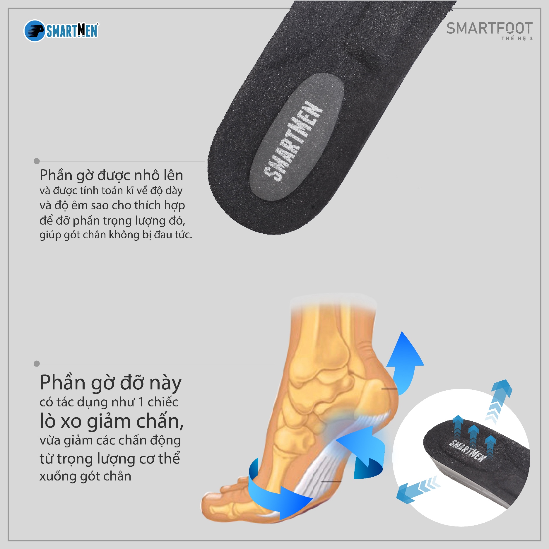 Lót giày SMARTFOOT SMARTMEN thế hệ 3 Mới