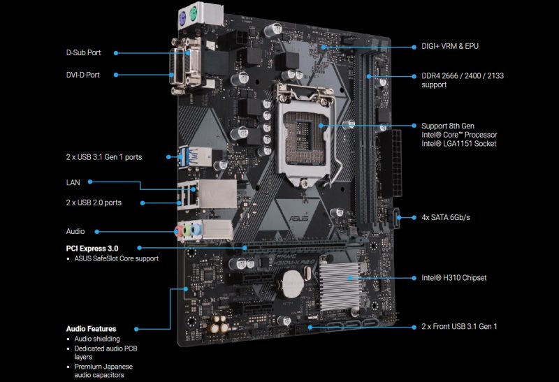 [HCM]Mainboard ASUS PRIME H310M-K R2.0