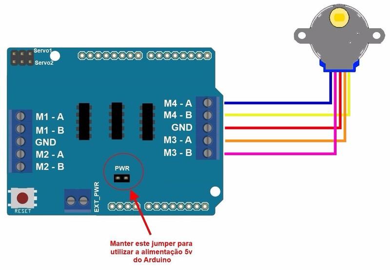 Motor Driver Shield L293D
