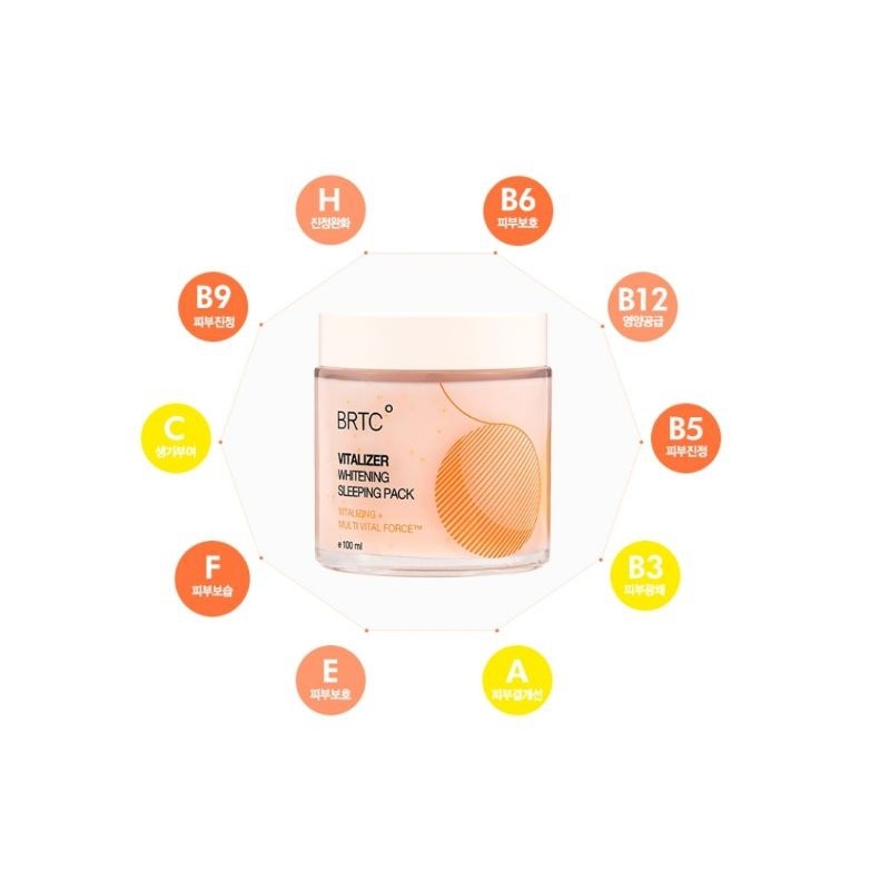 (#BRTC) Mặt nạ ngủ mẫu mới BRTC Vitalizer Whitening Sleeping Pack 100ml