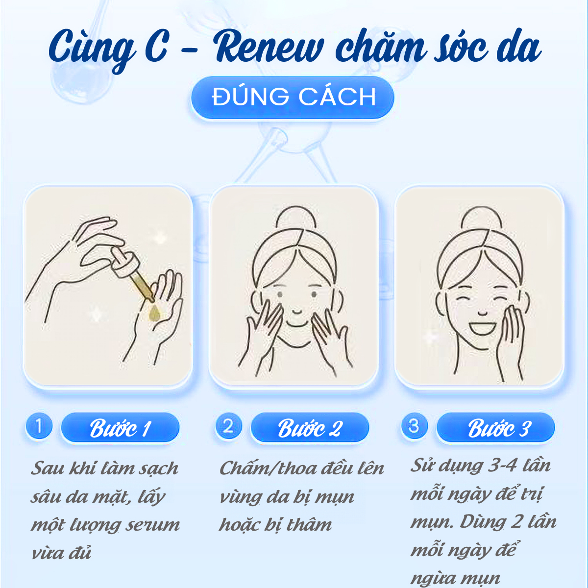 C-RENEW Anti Acnes Serum - 10 mL