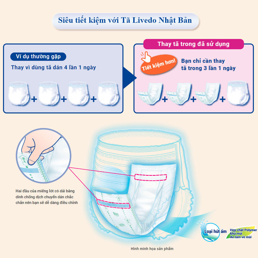 Tã quần người lớn Livedo Nhật Bản size M (24 miếng/ gói)