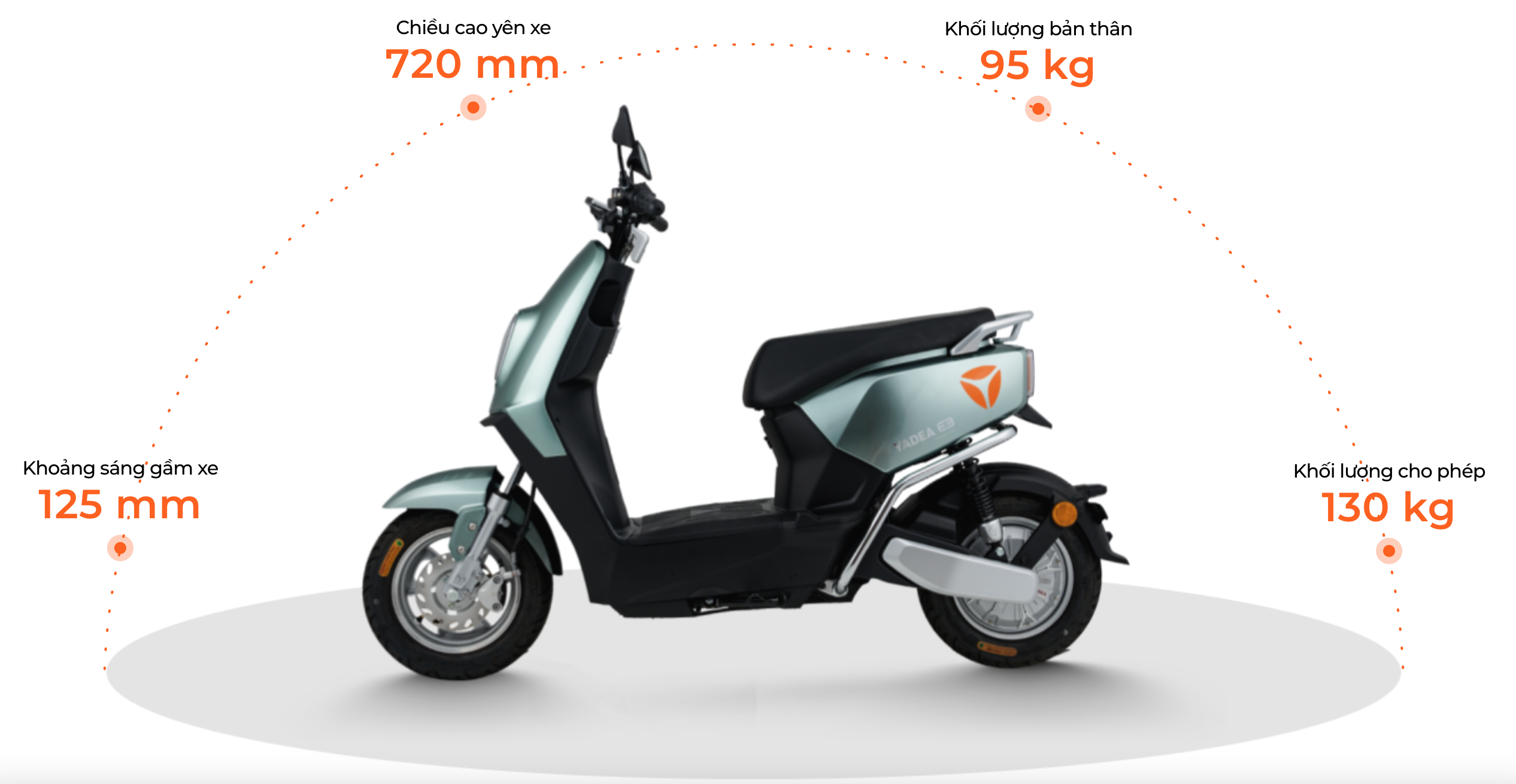 Xe Máy Điện YADEA E3S