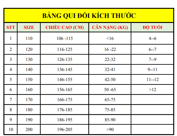 [HCM] Bộ quần áo võ phục Karate Võ Sinh