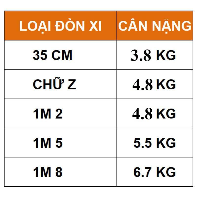Thanh đòn dài đẩy tạ các loại 1m2, 1m5, 1m8 phi 25