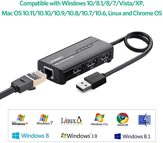 HUB USB 3 cổng 2.0/3.0 kèm cổng mạng LAN 10/100Mbps UGREEN CR103 & CM416 | Chipset ASIX AX88772A | Tốc độ truyền tải dữ liệu lên đến 480Mbps | Bảo hành 18 tháng 1 Đổi 1 | 20264 20265 20984