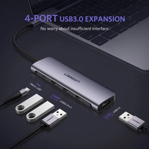 Hub USB Type C đa năng Ugreen 50979 chính hãng