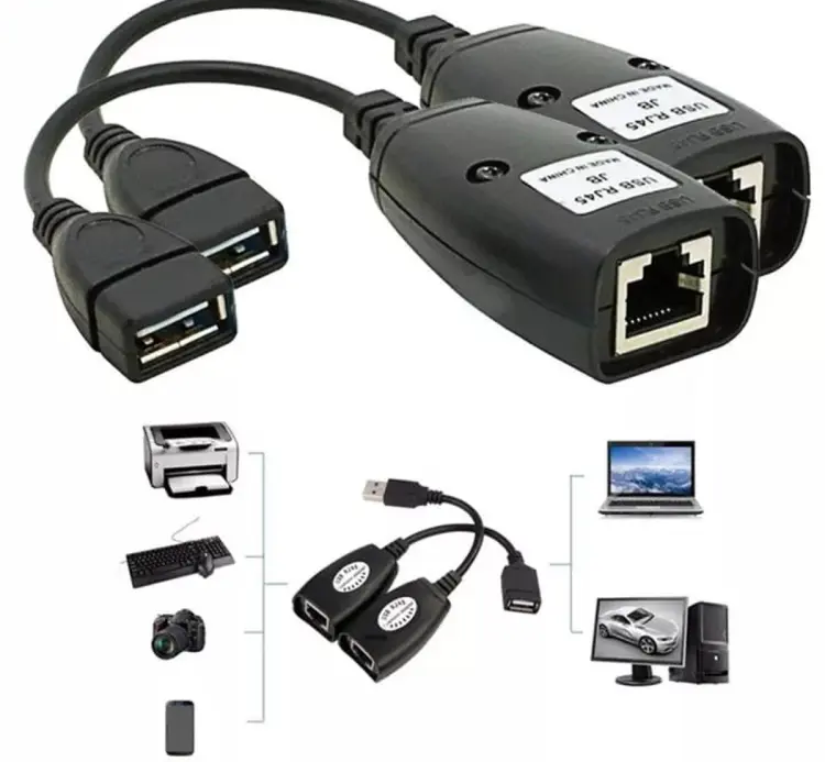 USB Extender 50M (Nối dài USB bằng dây LAN 50m)-JL