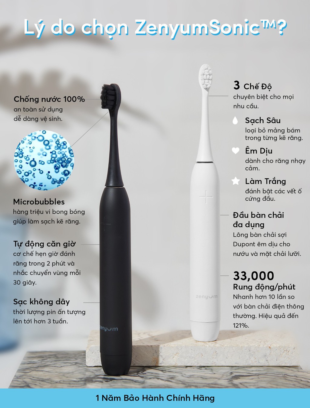 Combo 2 Bàn Chải Điện ZenyumSonic™ 2.0 - Công Nghệ Singapore