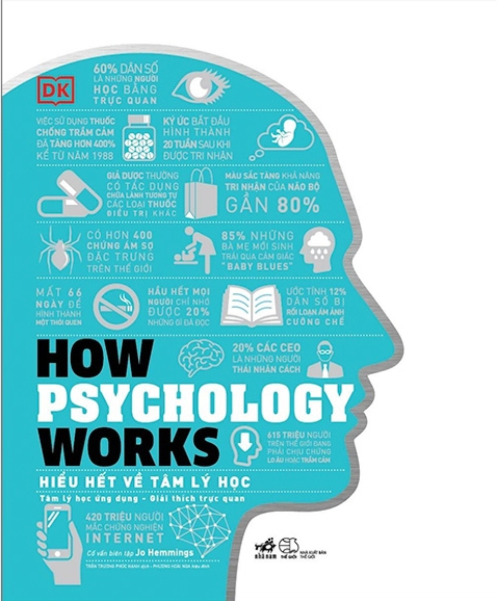 Sách - How Psychology Works - Hiểu Hết Về Tâm Lý Học - Newshop