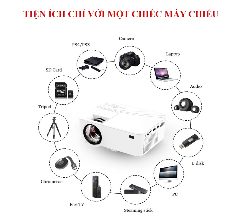 Máy Chiếu Cho Điện Thoại, Máy Chiếu Project Mini, Máy Chiếu Mini, Máy Chiếu Không Cần Màn Chất Lượng Cao, Máy Chiếu KooGold Kết Nối Wifi, Âm Thanh Chân Thực, Hình Ảnh Sắc Nét, Độ Phân Giải Cao, Ảnh To Và Rộng - Bảo Hành 1 Đổi 1