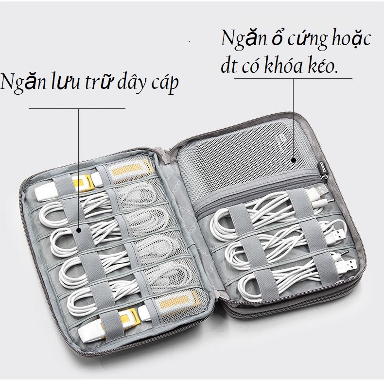 Túi đựng phụ kiện công nghệ BaoNa.
