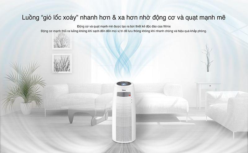 Máy lọc không khí Winix Tower QS-W