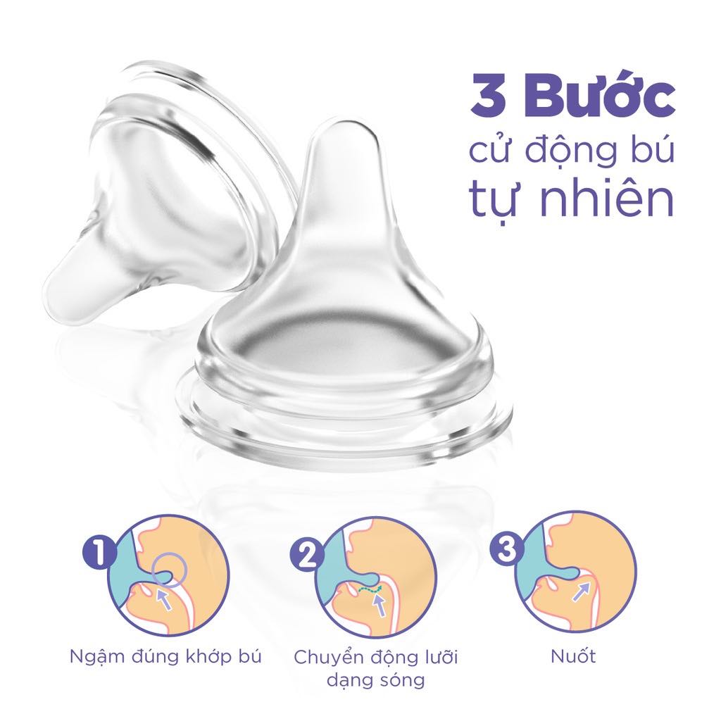 Núm ti Lansinoh Momma đủ size ( bán lẻ 1 chiếc)