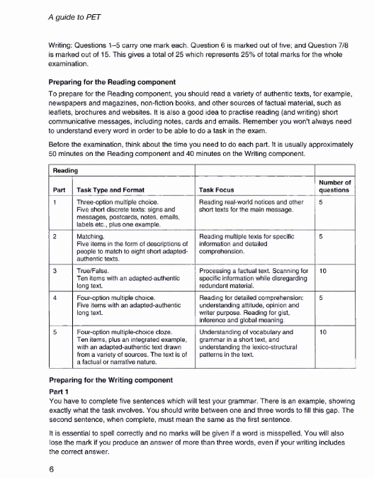 Cambridge Preliminary English Test - PET bộ 8 cuốn